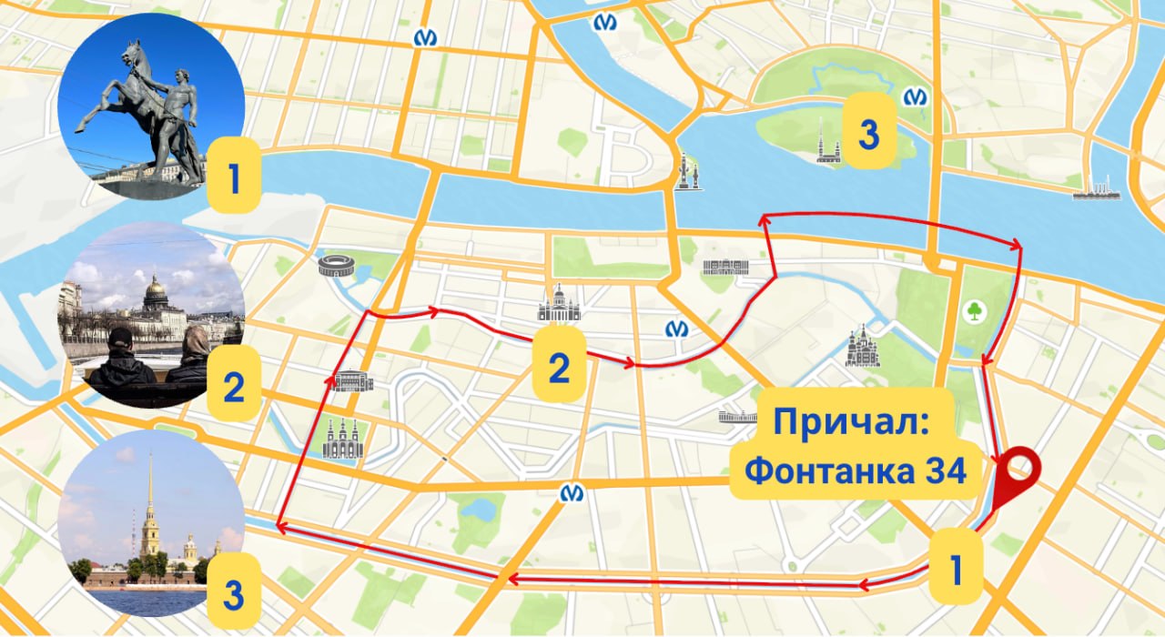 Дневная обзорная